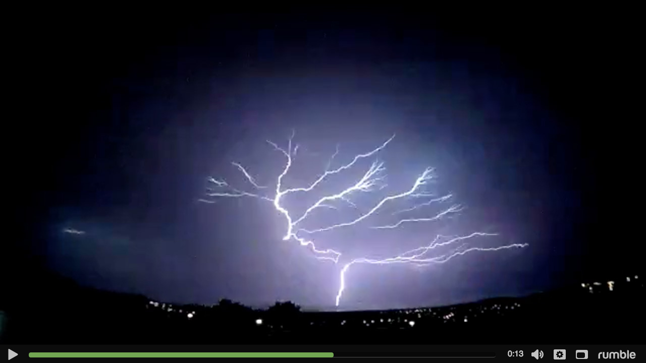 LIGHTNING RISE BRAZIL CORECODILE